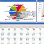 Inventory Strategy dashboard Leixan Supply Chain Managment Tools